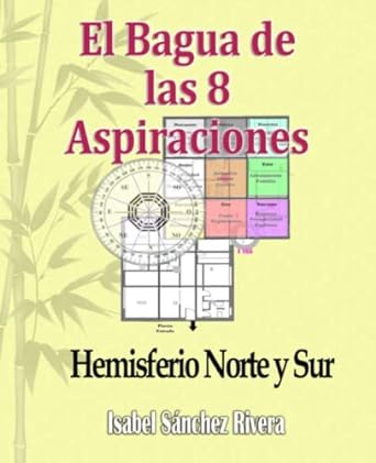 El Bagua de las 8 Aspiraciones. Hemisferio Norte y Sur: Feng Shui para Occidente.